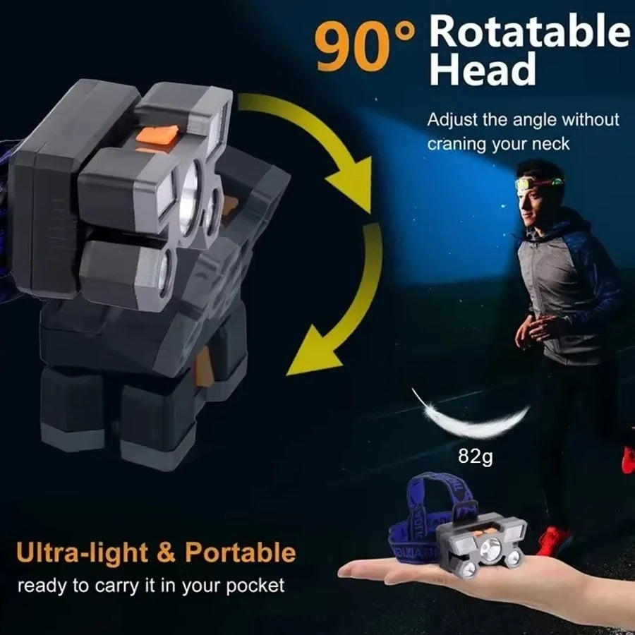 Super Bright Rechargeable Long Head-Mounted LED Miners Lamp Flashlight