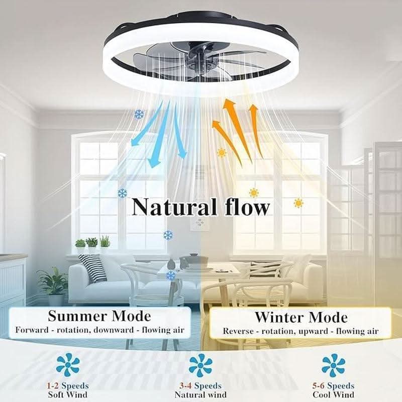 20 Inch Ceiling Fan With Remote DC Motor Black Finish Low Profile Energy Efficient With Dimmable LED Light