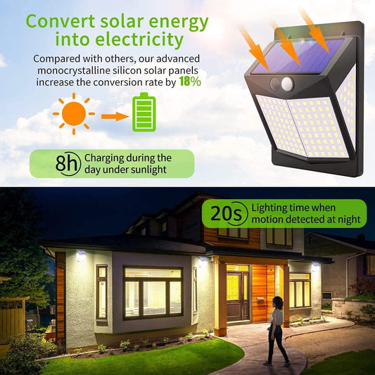 Solar-Powered Motion Sensor Lights for Outdoor Security – Cool White LED with 3 Modes. IP65 Waterproof