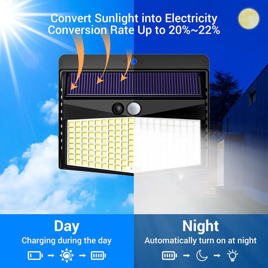 168LED Solar Security Lights – 2 Pack Outdoor Waterproof