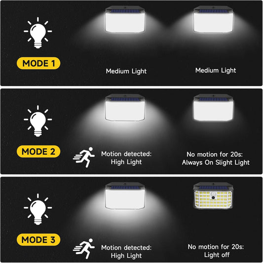 4 Pack Solar Motion Lights โ 2000LM Outdoor Security