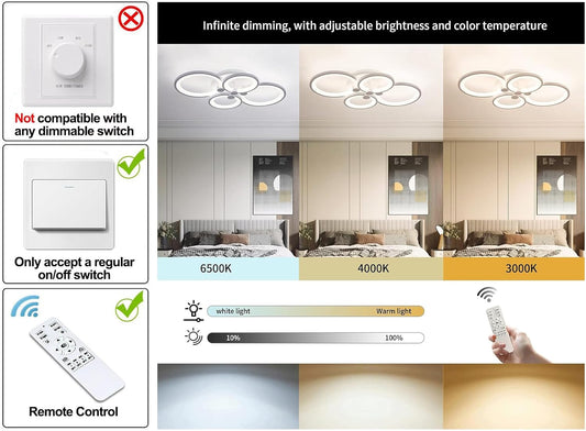 Modern Dimmable LED Ceiling Light β 36W Flush Mount for Home Interiors
