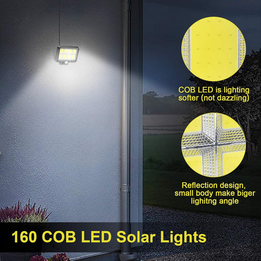 160COB Motion Sensor Solar Garden Wall Light – Outdoor Waterproof LED Security Lamp