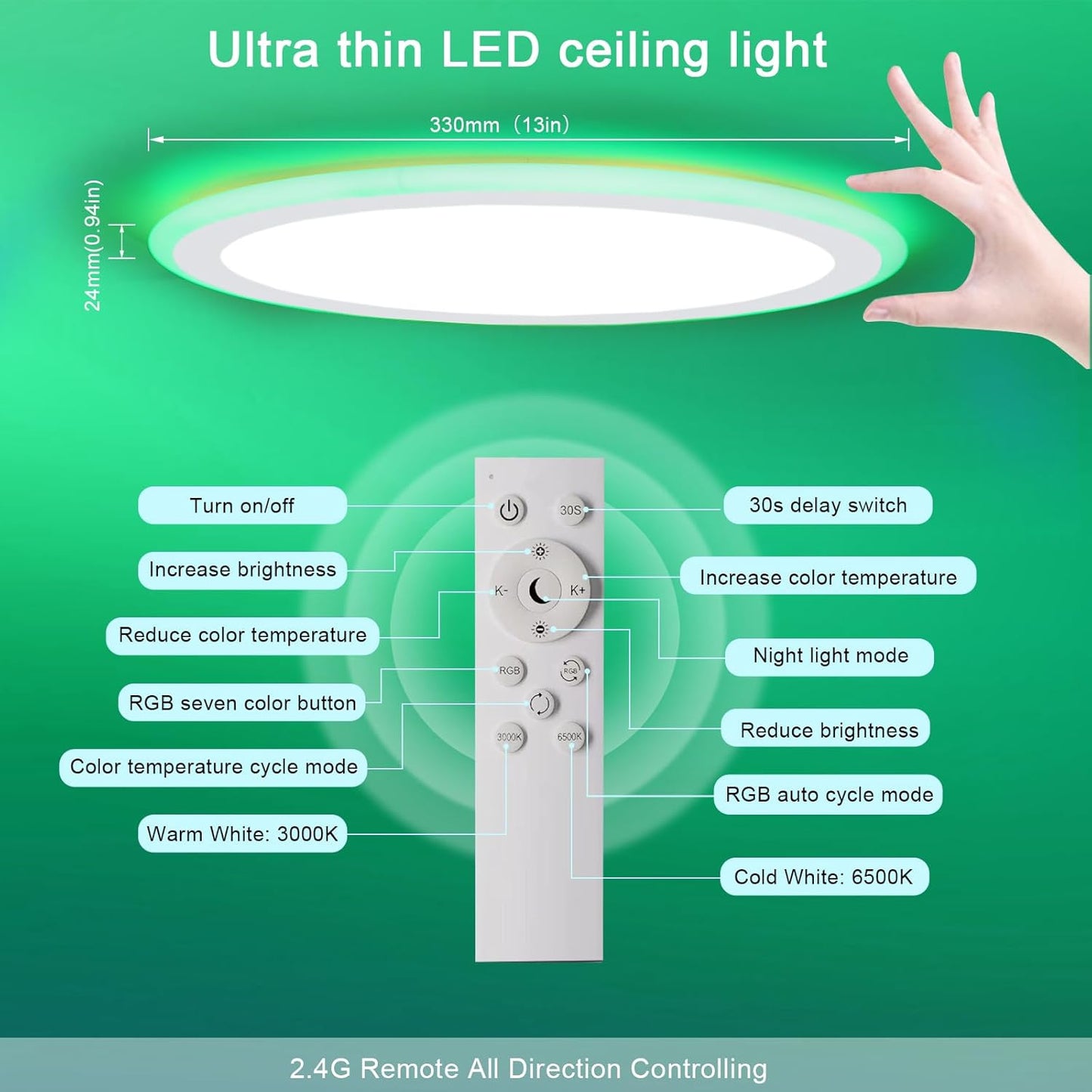 Modern Ultra-Thin 13 LED Ceiling Light. Dimmable RGB with Remote. 30W Flush Mount. 3000-6500K Sidelight Glow