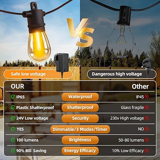 200FT Outdoor Festoon Lights with Remote and LED Bulbs