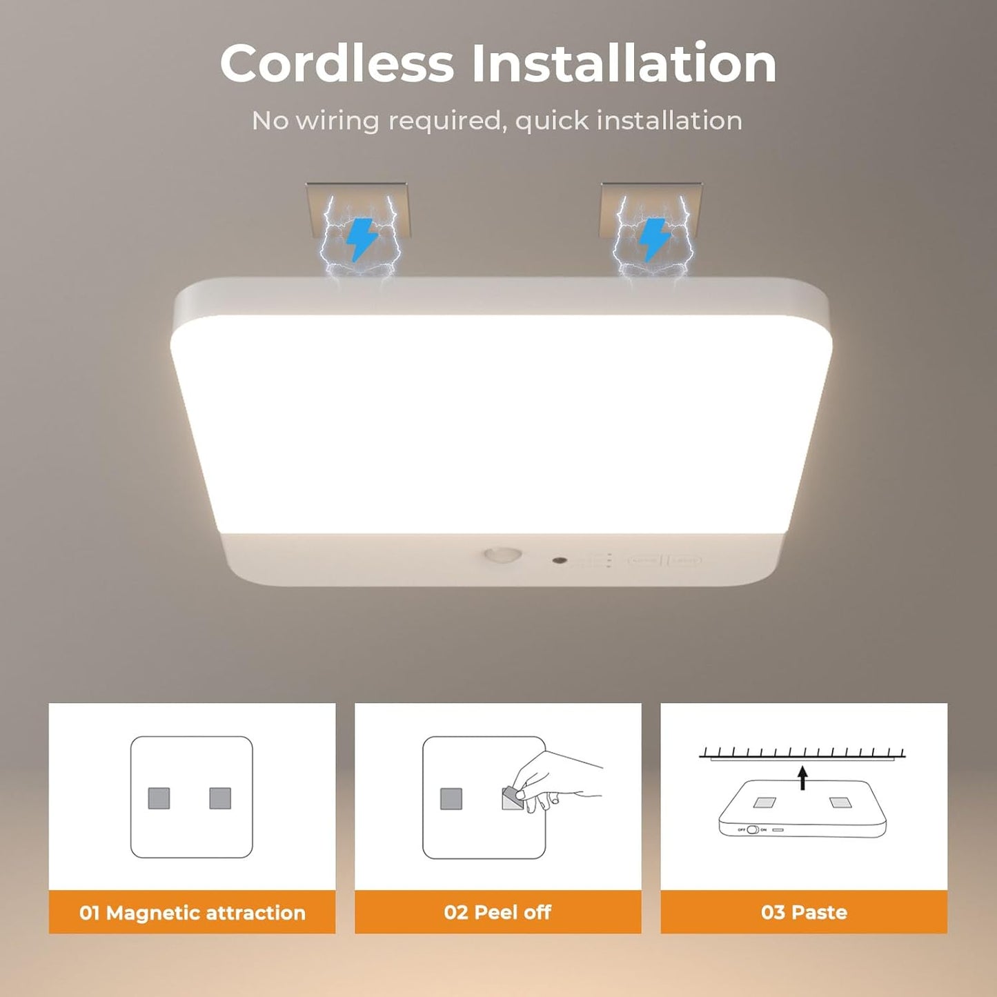 Motion Sensor Shower Ceiling Light