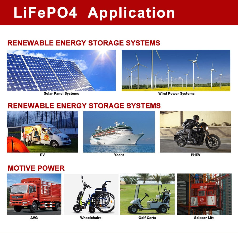4000 Cycles12V 6Ah LiFePo4 Battery Low Self-Discharge lifepo4 Rechargeable battery for Kid Scooters fishing solar fast shipping