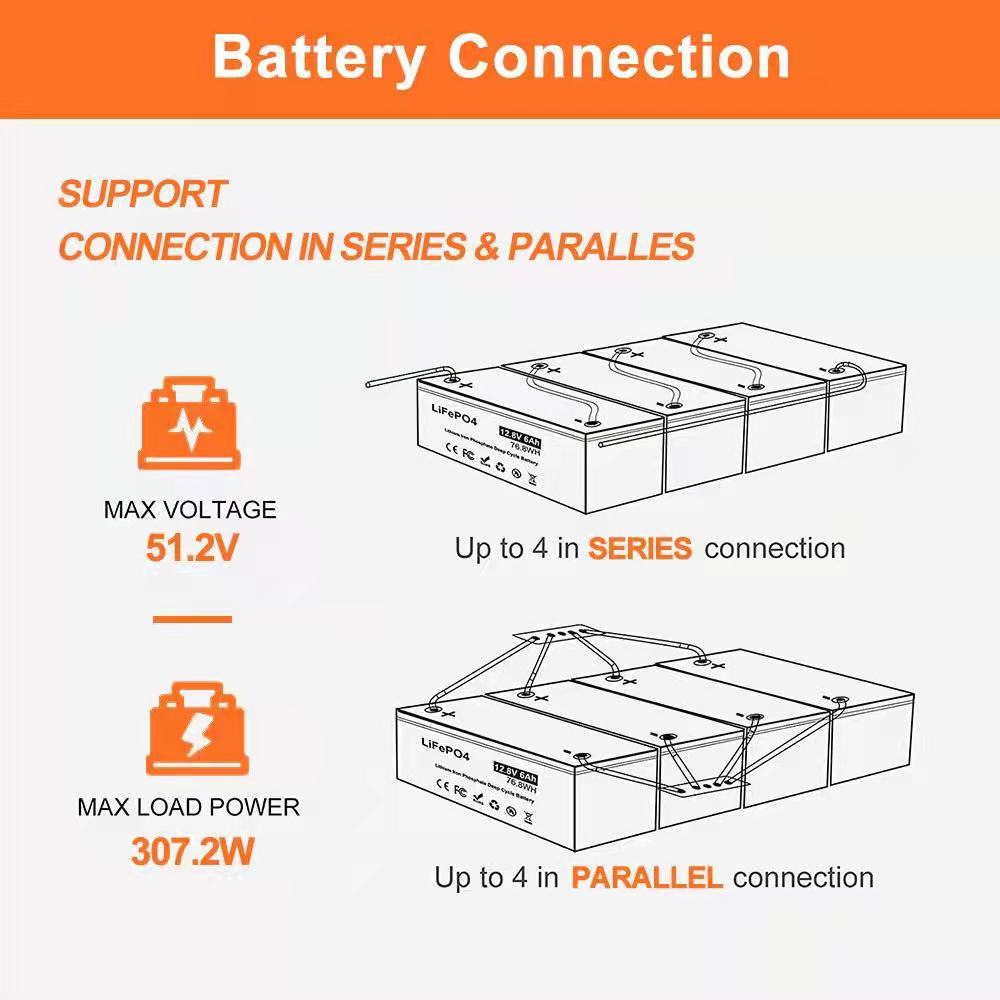 12V 6Ah LiFePo4 Battery Pack - 6Ah Lithium Iron Phosphate Built-in BMS 12V 24V LiFePO4 Battery for Kid Scooter Boat Motor Tax Free