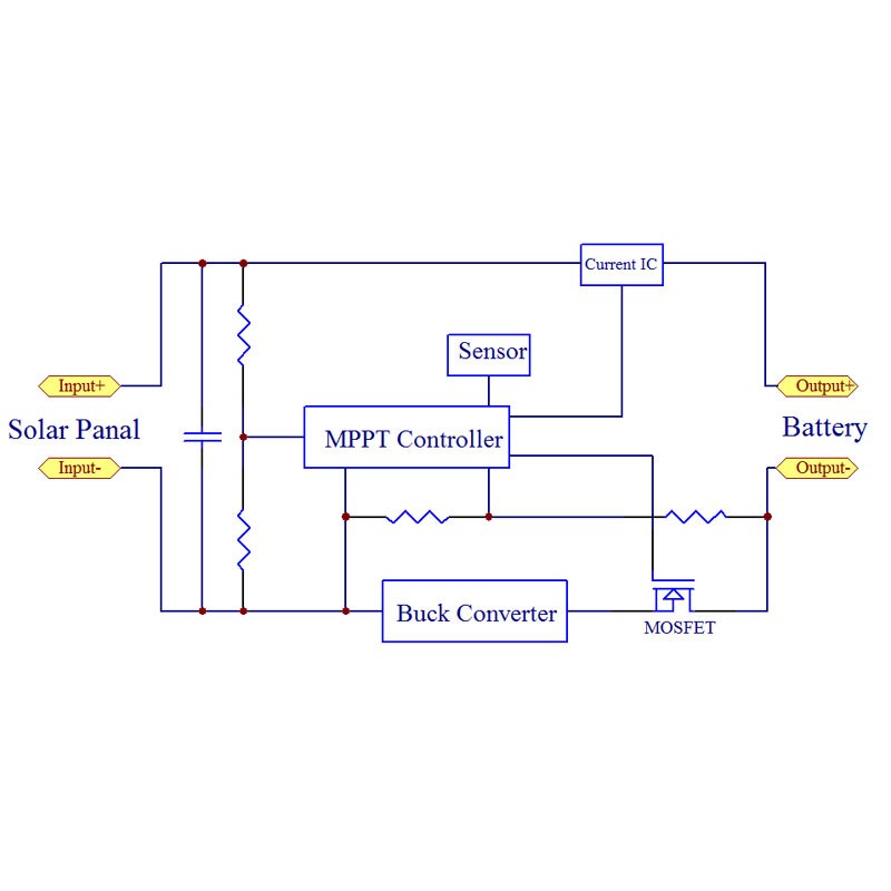 MPPT Solar Charge Controller 110V25A Step down charge all kinds battery 84V72V60V48V36V24V12V Lithium Current Adjustable