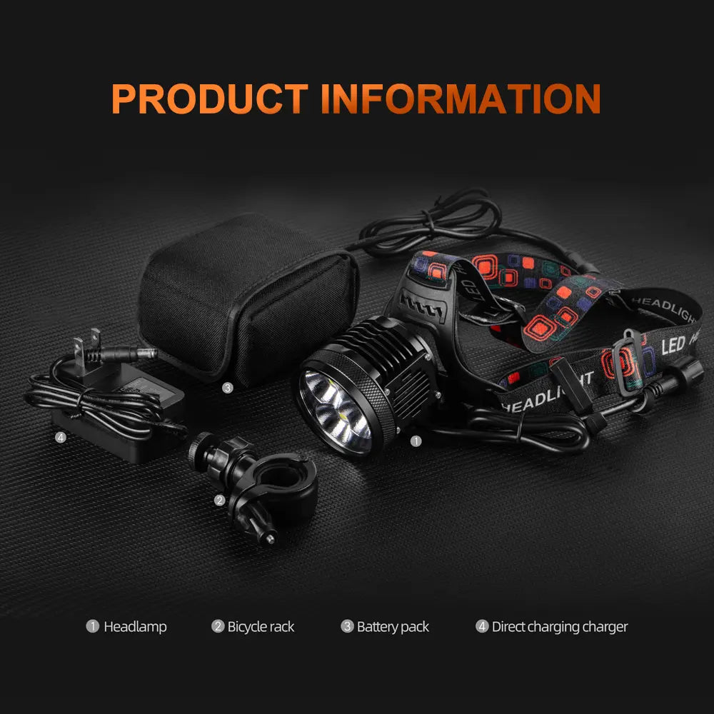Helius H-M4 15.000 Lumen High Power Split-Type 2-in-1 Headlamp