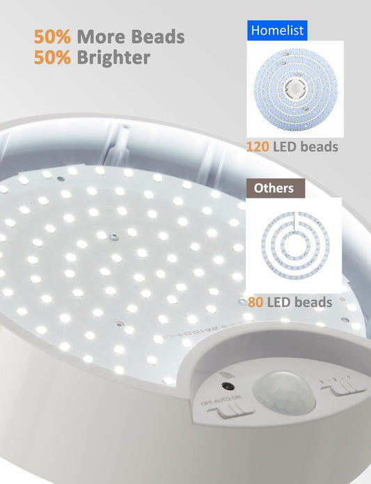 2 Pack LED Ceiling Lights β 7.5 Rechargeable Motion Sensor Indoor Lights. 400LM. USB Powered with Remote Control. 3 Brightness Levels
