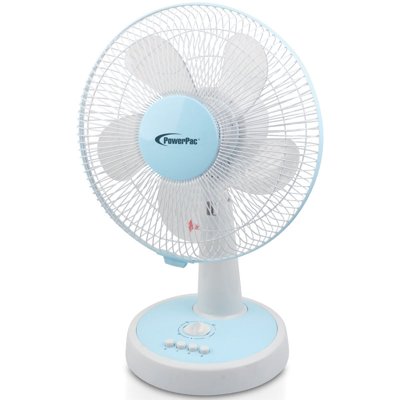 PowerPac 12 Desk Fan – High Velocity. Adjustable Tilt. Oscillation. Quiet. Durable. Overheat Protection. 3-Speed. pale blue & white. PPTF303