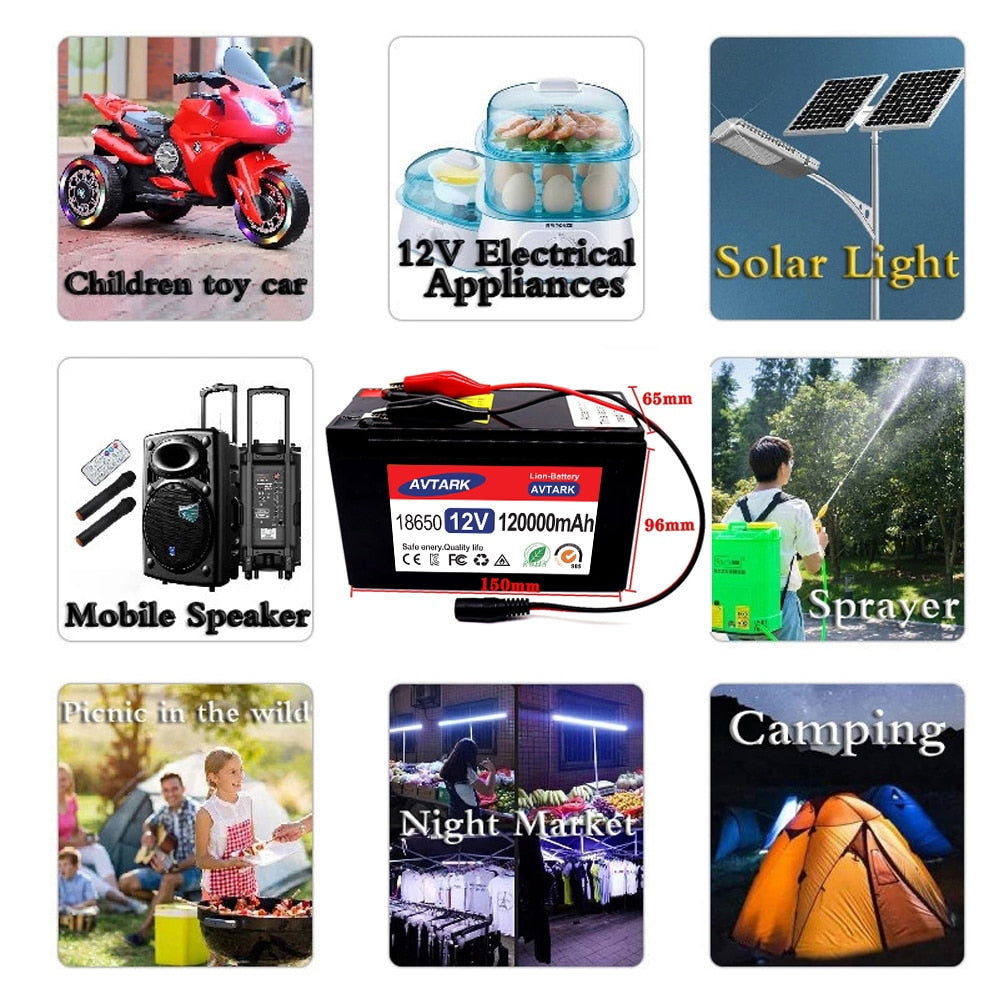 2023 Upgraded 12V 120Ah Built-In High Current 30A BMS 18650 Lithium Battery Pack For Solar Panels Batterie electric vehicle