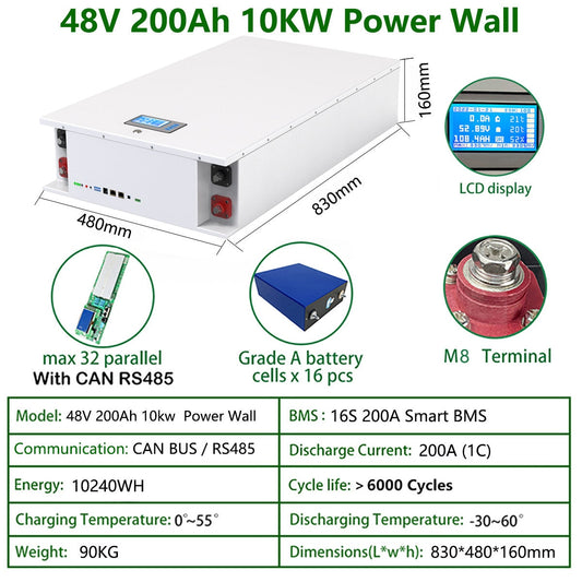 LiFePO4 48V 200AH Powerwall Battery - 10KW Lithium Solar Battery 6000+ Cycle Max 32 Parallel Compatible With Inverter 48V LiFePO4