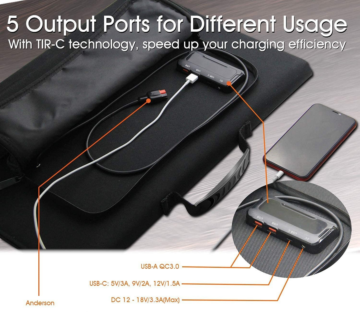 High Capacity Portable Solar Panel (60W)