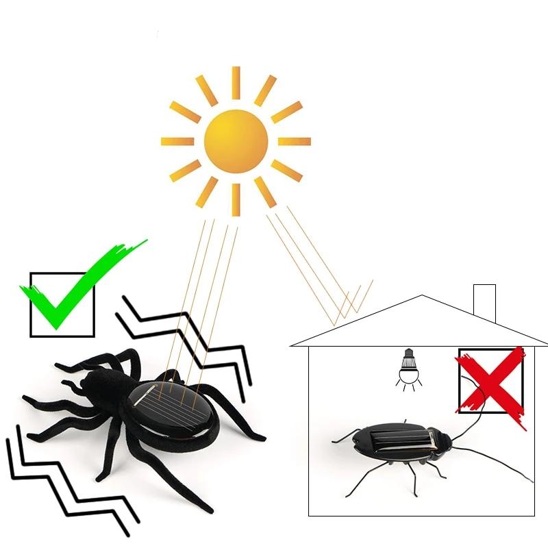 Gadget Solaire <br> Scarabée noire