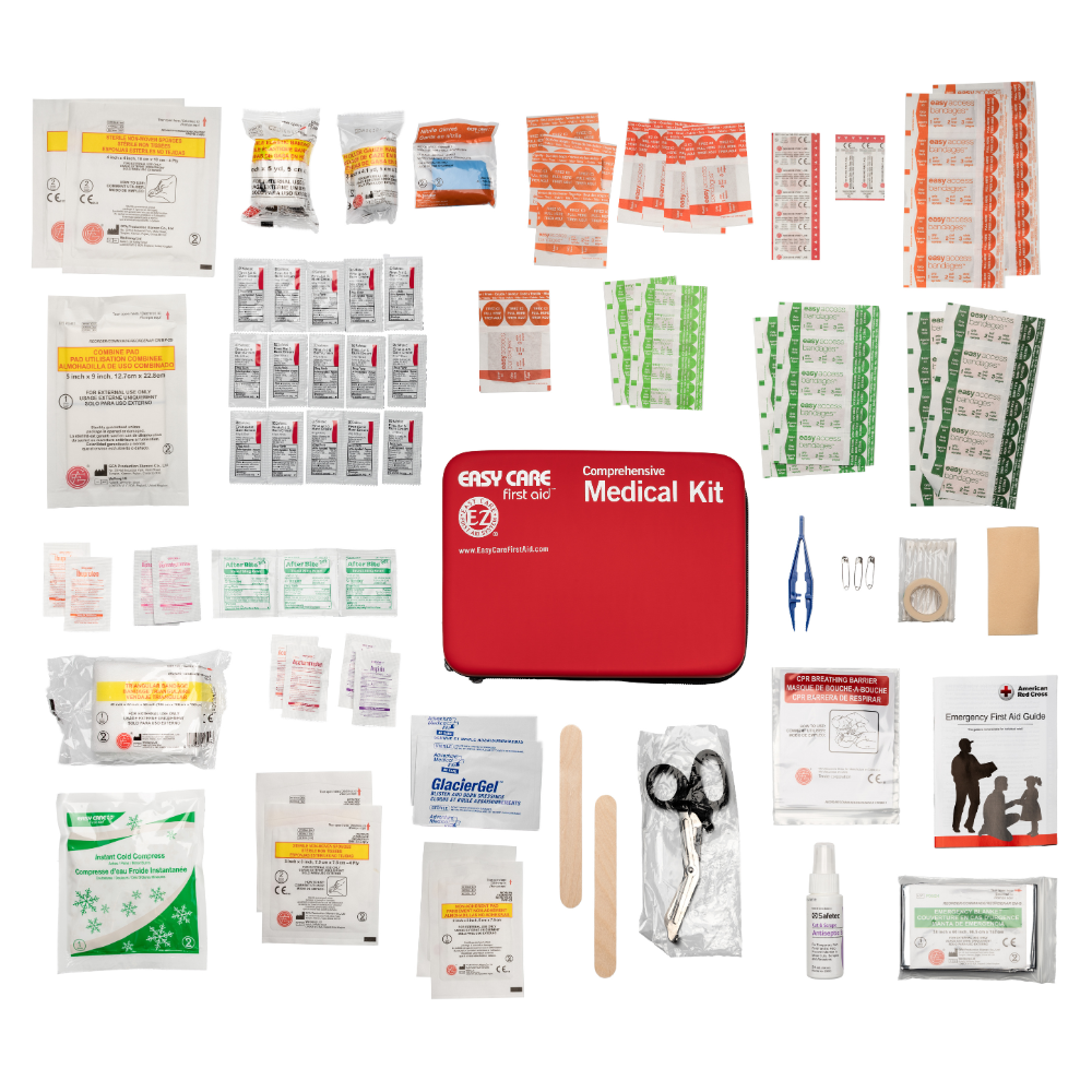 The Ready For Anything Kit
