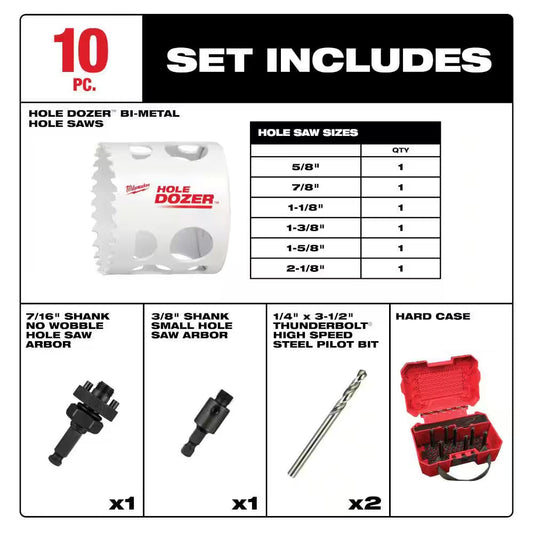 10 PC HOLE DOZER HVAC Hole Saw Kit