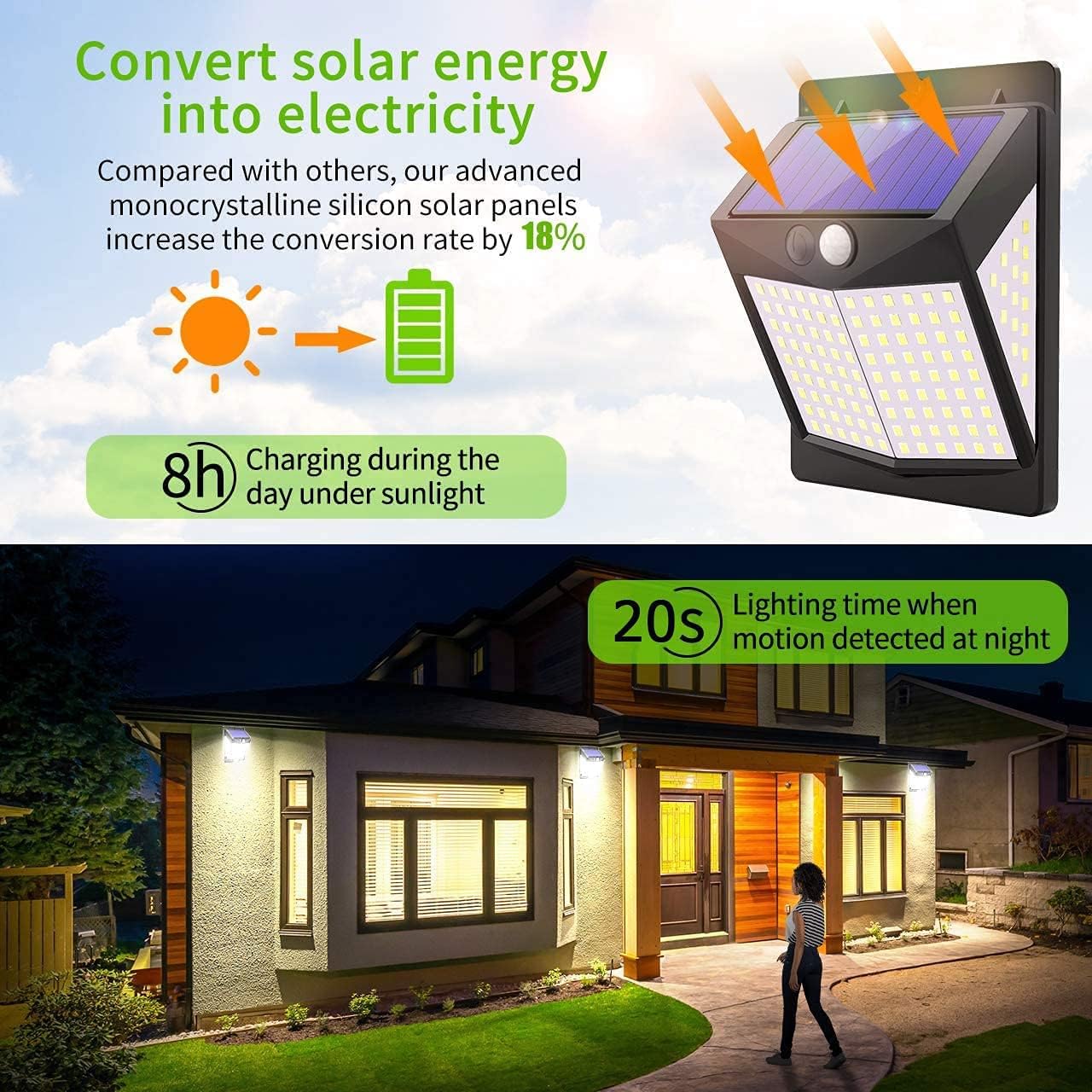 Solar-Powered Motion Sensor Lights for Outdoor Security – Cool White LED with 3 Modes. IP65 Waterproof