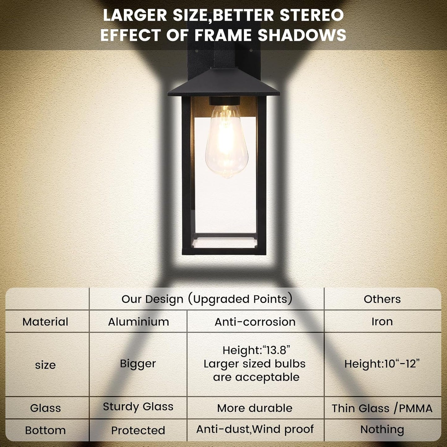 Outdoor Wall Lantern – Black Exterior Light Fixture with Glass Shade (1 Pack)