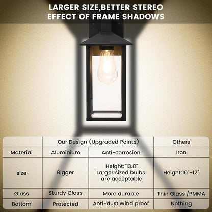 Outdoor Wall Lantern – Black Exterior Light Fixture with Glass Shade (1 Pack)
