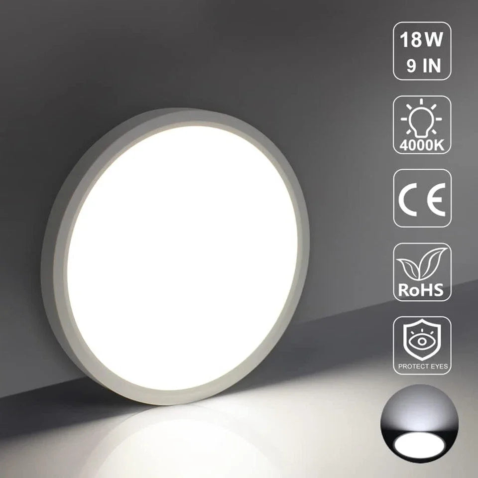 GOOWAY Round LED Ceiling Light – Waterproof Downlight Panel