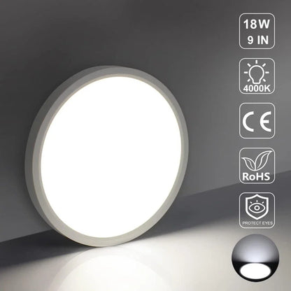 GOOWAY Round LED Ceiling Light – Waterproof Downlight Panel