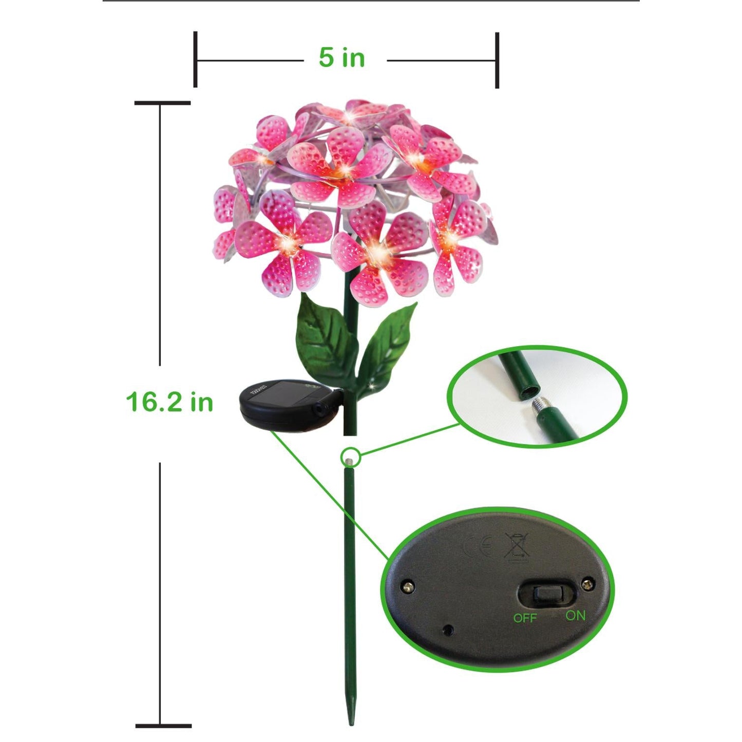 FLORALITE