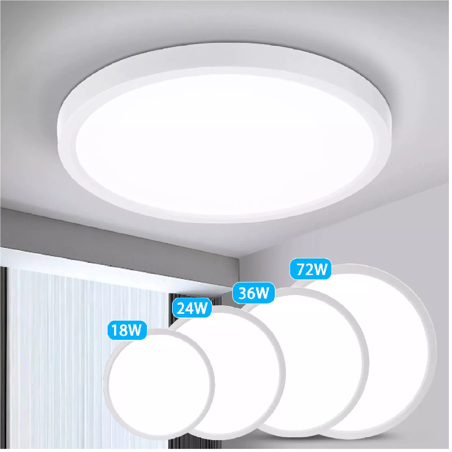 GOOWAY Round LED Ceiling Light – Waterproof Downlight Panel