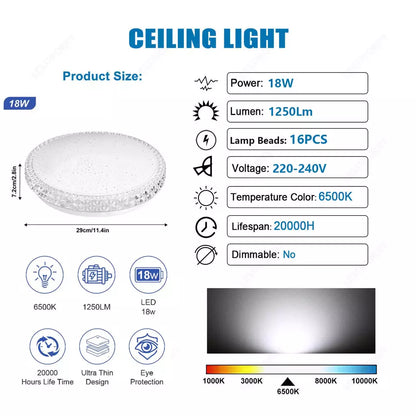 Modern Cool White LED Round Ceiling Light