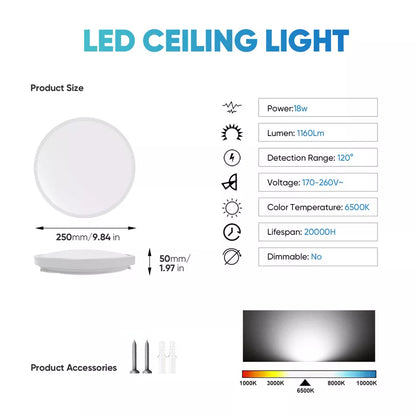 Round LED Ceiling Light Panel – Modern Waterproof Downlight