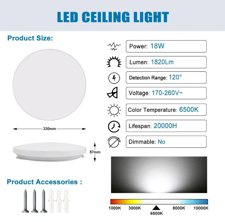 Modern Round LED Ceiling Light – 12W/18W. Waterproof. 6500K