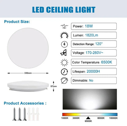 Modern Round LED Ceiling Light – 12W/18W. Waterproof. 6500K
