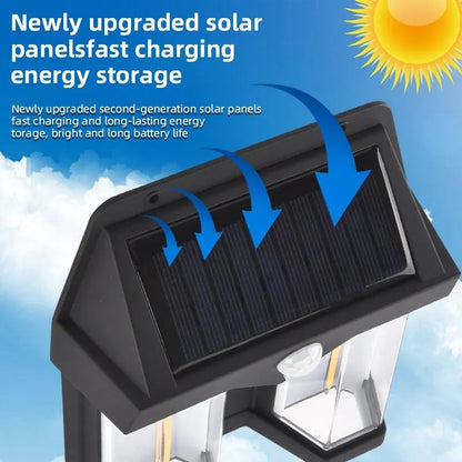 Outdoor Solar Sensor Wall Light. IP65 Waterproof Wall Light