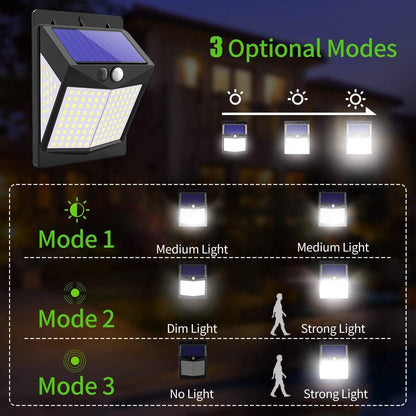 Solar-Powered Motion Sensor Lights for Outdoor Security – Cool White LED with 3 Modes. IP65 Waterproof