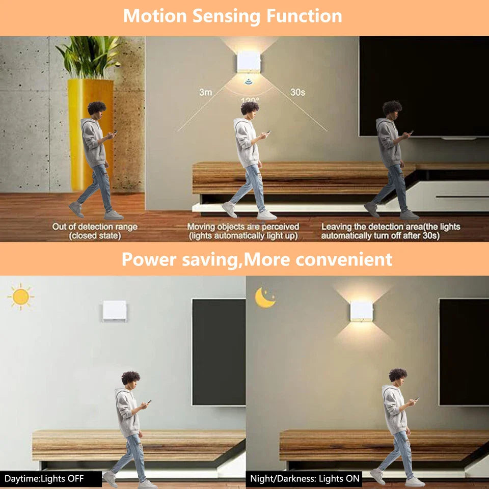 Modern Indoor LED Wall Lamp – Warm White Light. Wall Mounted. IP44 Rated
