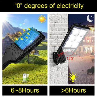 18 LED Solar Light Outdoor 3 Modes Motion Sensor Spotlights