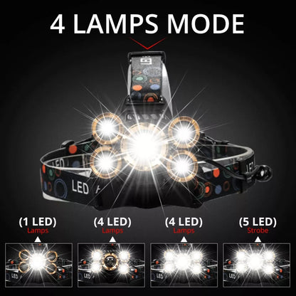 Five Headlights Strong Headlamp Light. Super Bright Rechargeable Long Shot Super Bright Head-Mounted LED Miners Lamp Flashlight