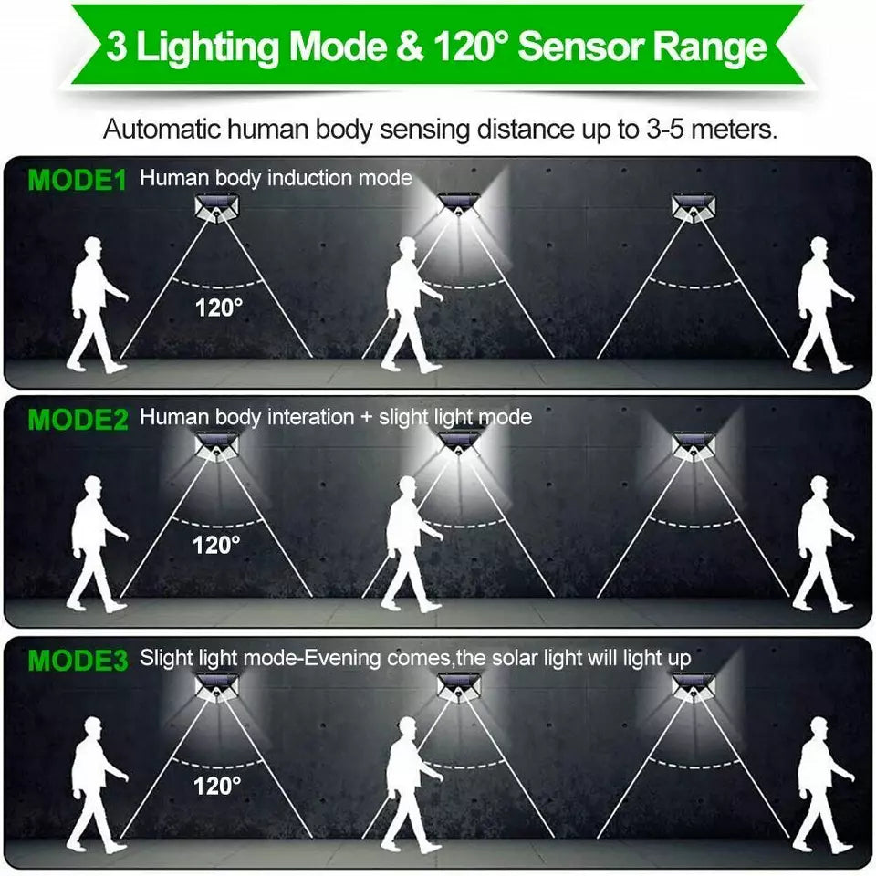 100 LED Solar Security Light. PIR Motion Sensor Wall Light. 3 Modes. 270° Wide Angle. IP65 Waterproof for Outdoor Garden