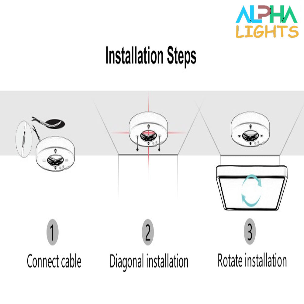 48W LED Panel Ceiling Light – 20 Inch Flush Mount White Fixture for Kitchen. Bedroom & Living Room