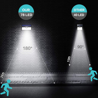 Solar Motion Sensor Light – 78 LED Outdoor Waterproof Wall Light with 3 Modes. Wireless & Solar Powered for Garden. Yard. or Pathway
