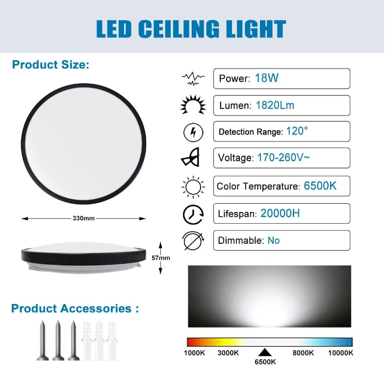 Modern Round LED Ceiling Light – 12W/18W. Waterproof. 6500K