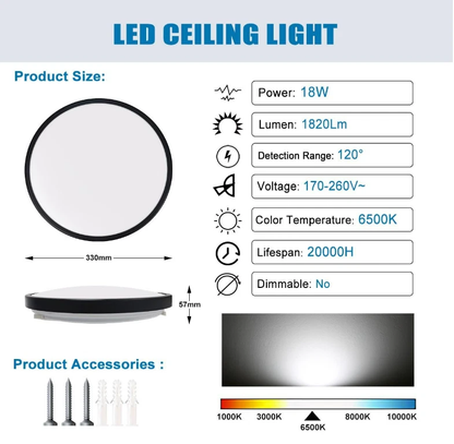 Modern Round LED Ceiling Light – 12W/18W. Waterproof. 6500K