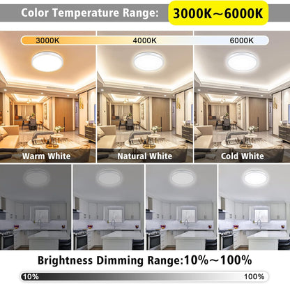 Dimmable LED Ceiling Light Panel – 24W. 2200LM. 3000K–6000K. IP54 Waterproof. Round Flush Mount for Bedroom. Bathroom. or Kitchen