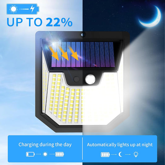 4-Pack Solar Motion Sensor Security Lights