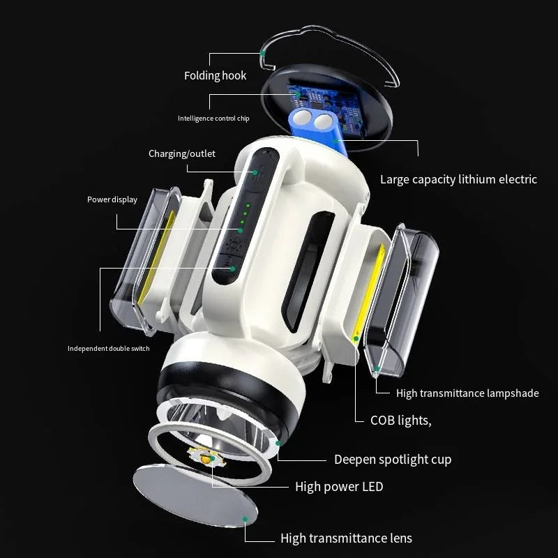 Portable LED Spotlight with Side Camping Light USB Rechargeable Searchlight with Power Bank Flood Flashlight