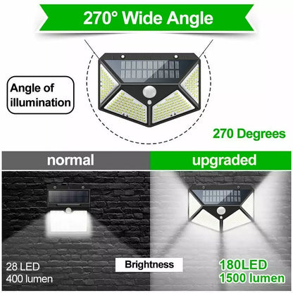 100 LED Solar Security Light. PIR Motion Sensor Wall Light. 3 Modes. 270° Wide Angle. IP65 Waterproof for Outdoor Garden