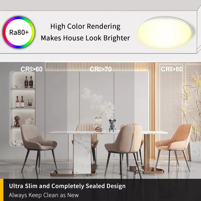 Modern LED Ceiling Light Round Panel Down Lights For Kitchen and Living Room