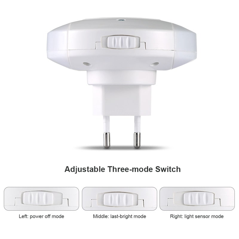 2 Pack USB Charger Sensor LED Night Lights