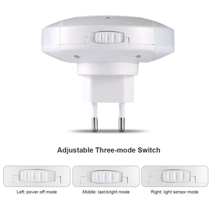 2 Pack USB Charger Sensor LED Night Lights